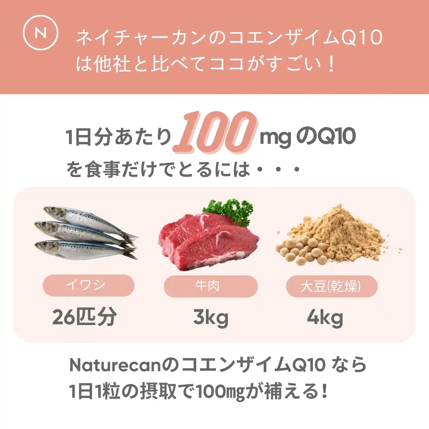 コエンザイムQ10 30粒 ソフトジェル