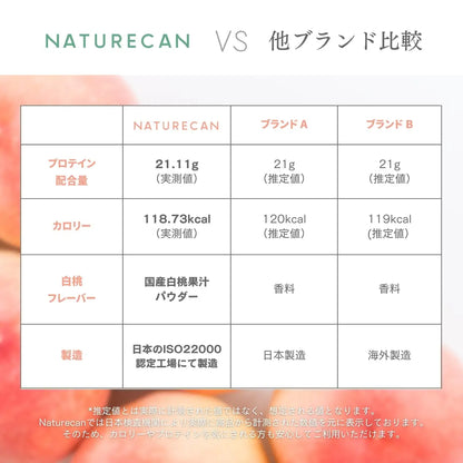 ホエイプロテイン（WPC）白桃ラッシー味